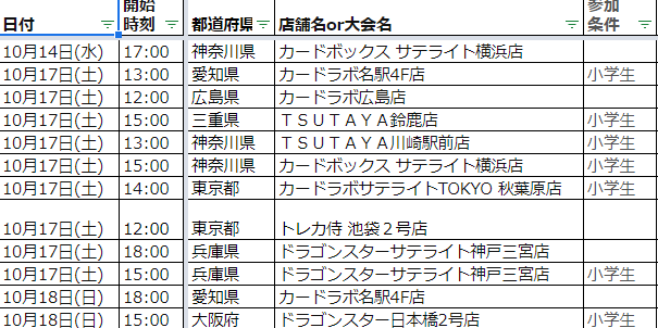 大会情報 遊戯王ラッシュガーデン